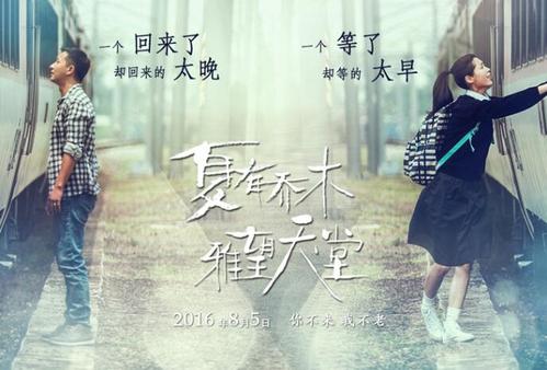 克瑞顿大学证书